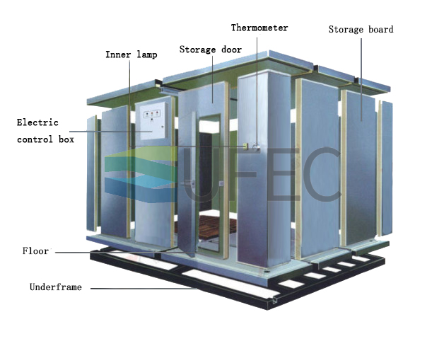 Câmara frigorífica industrial pré-fabricada (unidade monobloco)